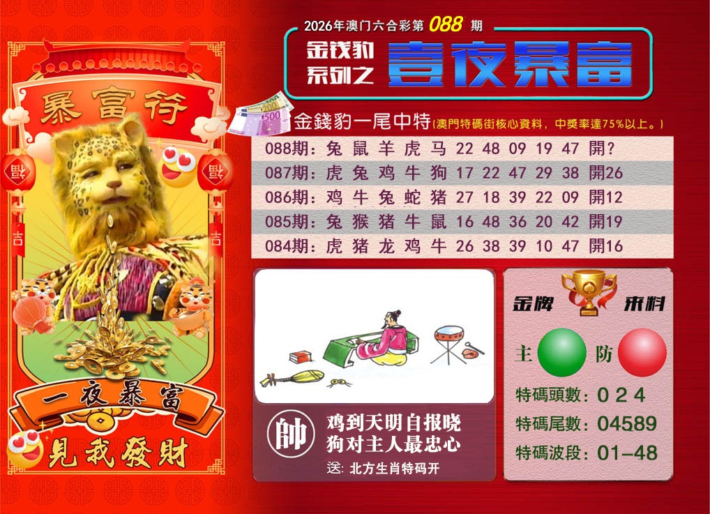 088期一夜暴富[图]